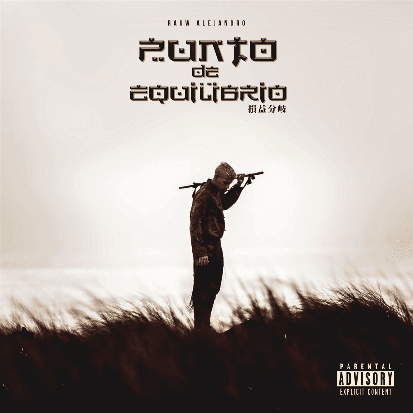 Punto De Equilibrio